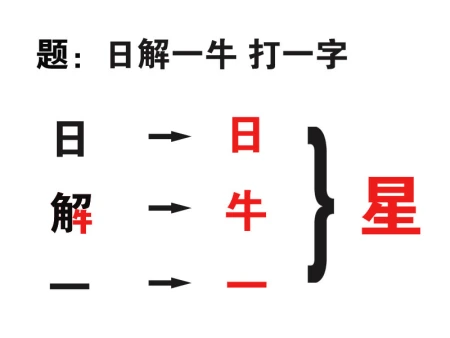 日解一牛打一字